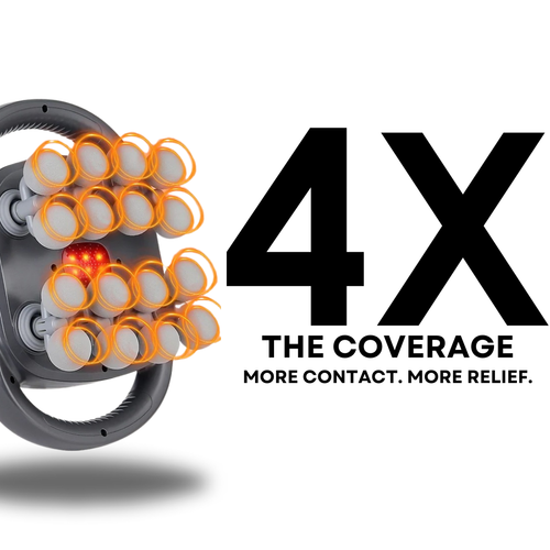 NodeX Pro | Multi-Node Tension Relief