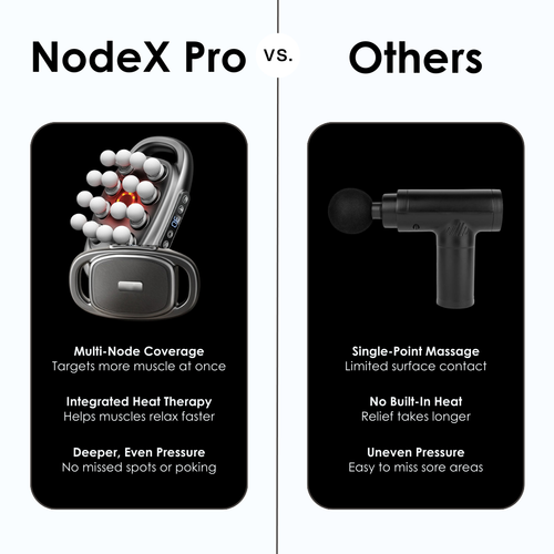 NodeX Pro | Multi-Node Tension Relief