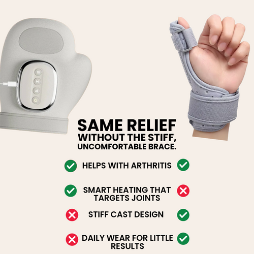 Hand Massager for Arthritis, Carpal Tunnel & Joint Pain